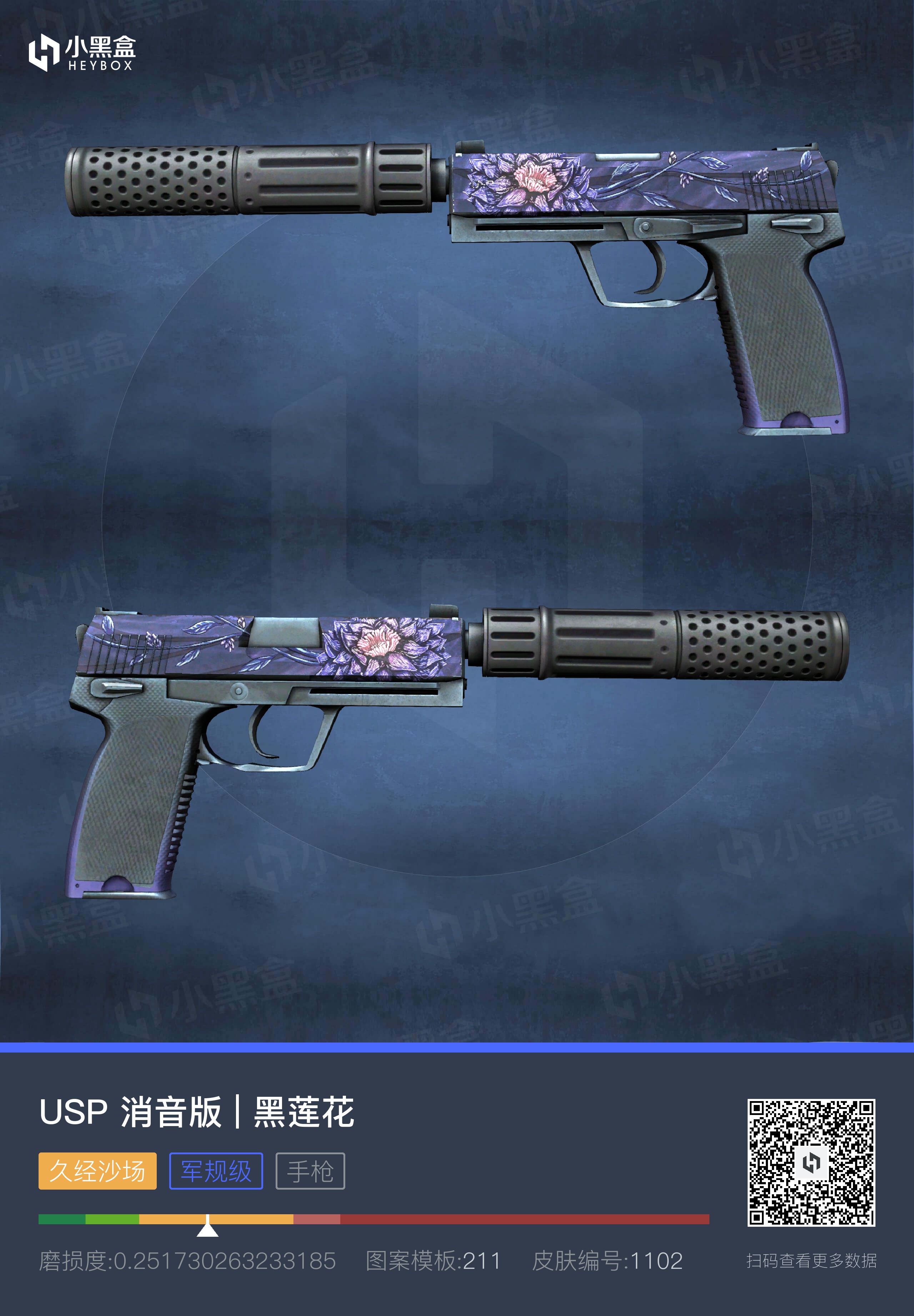 csgo饰品推荐平民,csgo饰品推荐