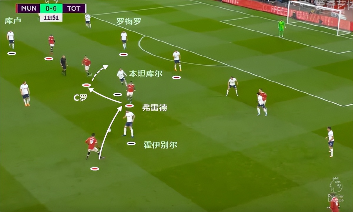 c罗想离开曼联后去哪,c罗想离开曼联