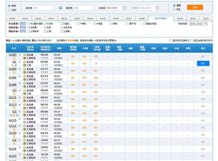 新消息五一火车票紧俏购票请赶早,五一火车票开售各方向余票充裕
