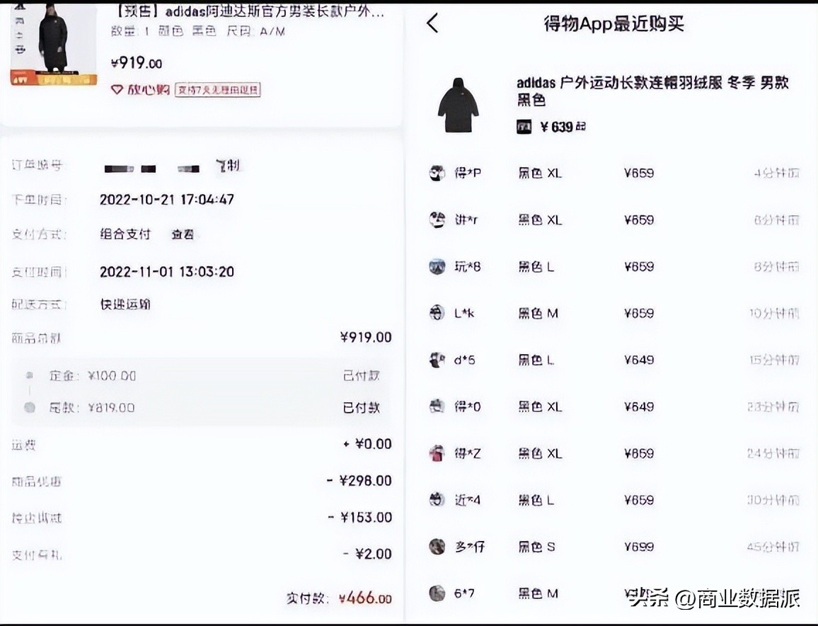 电商每个月盈利5000,电商推手月入三万
