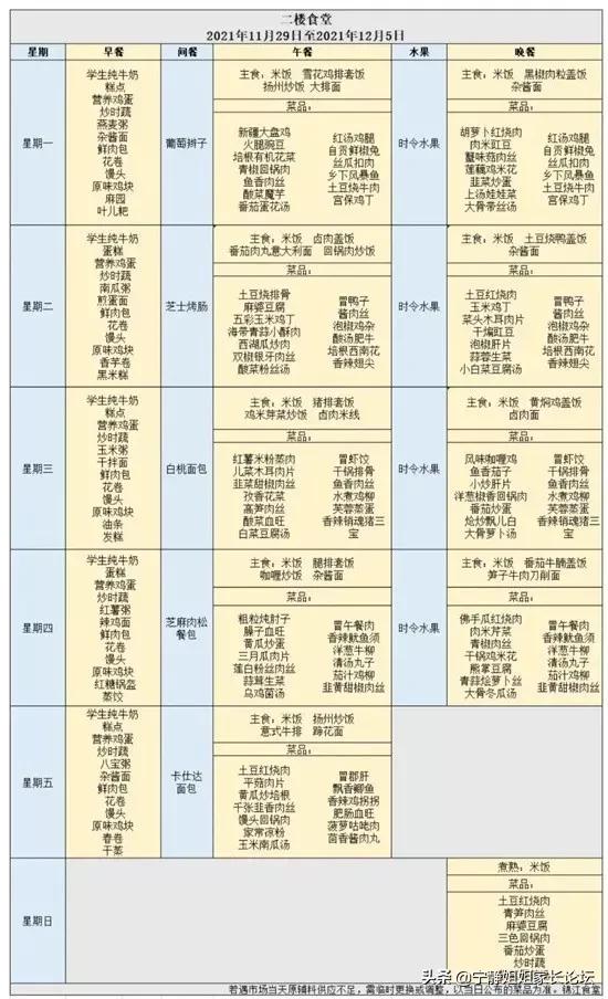 王牌学校,王牌学校有哪些