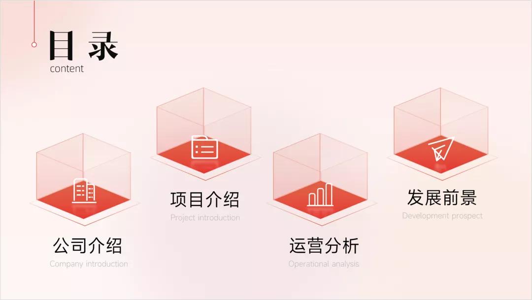 ppt目录页设计卡通,ppt中目录页和导航的区别