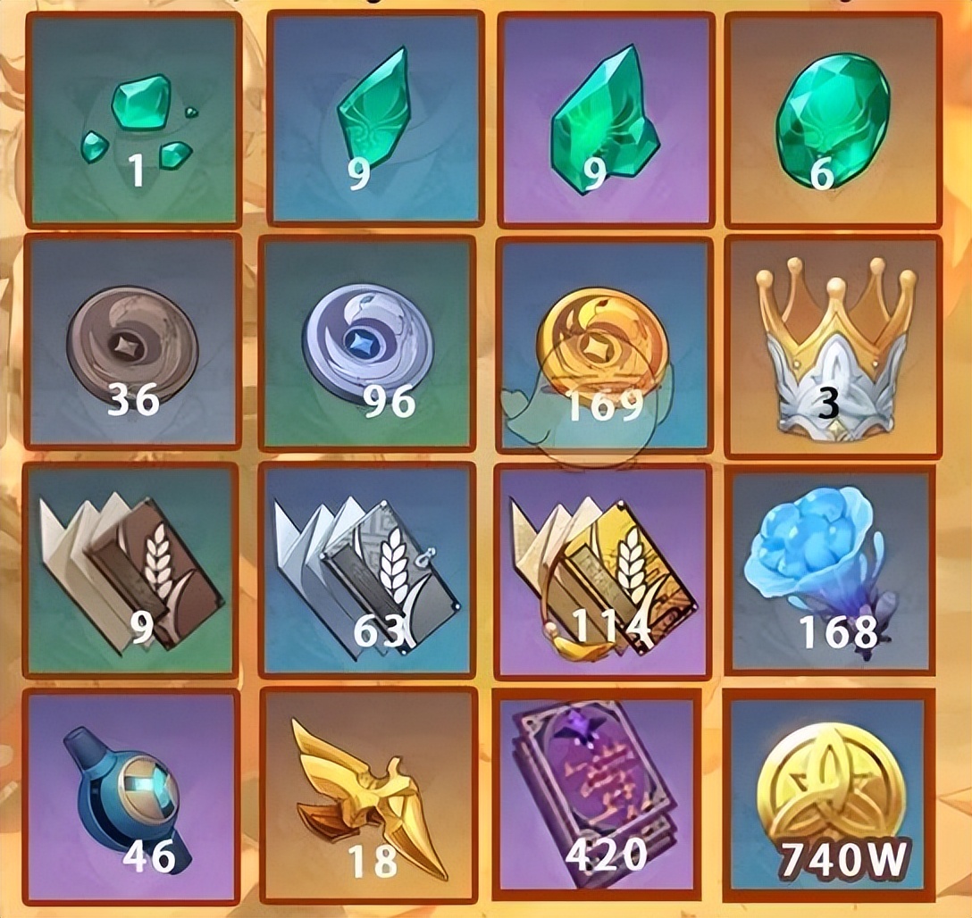 原神2.6版本万叶阵容搭配,原神2.8抽万叶现状