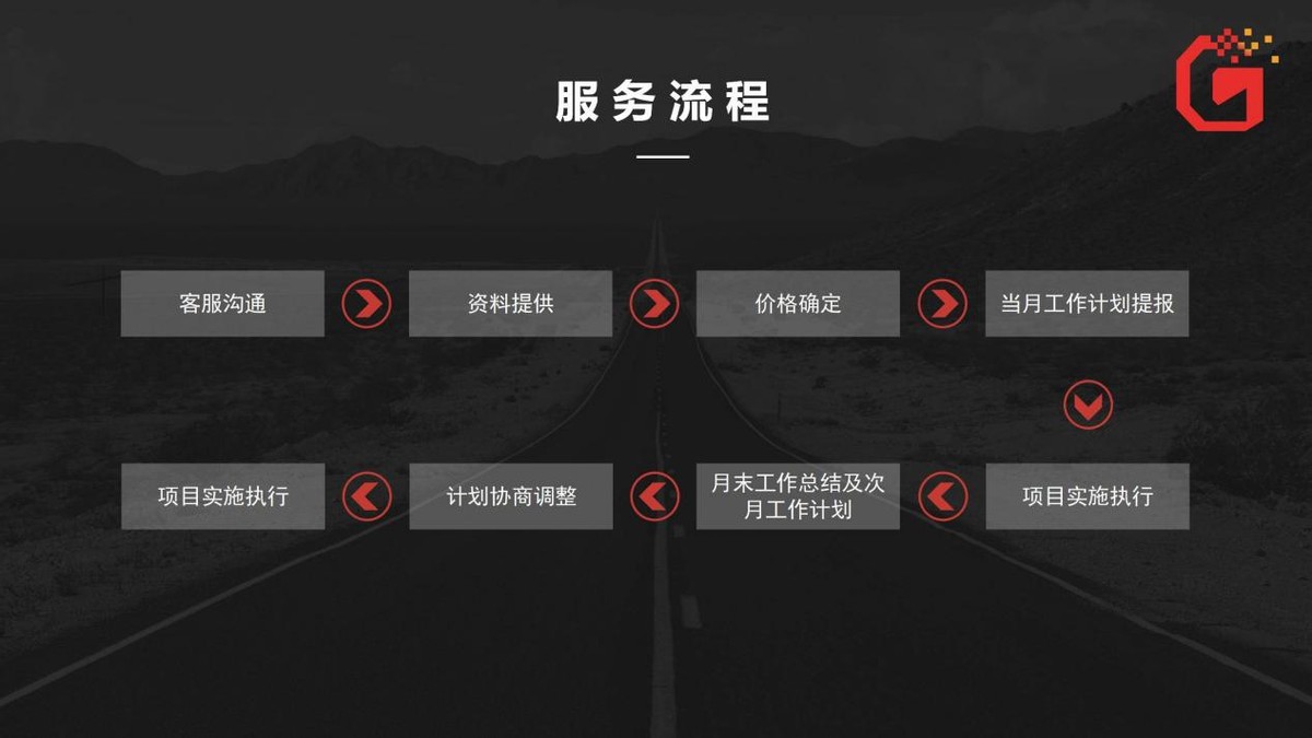 美业招商方案策划,招商活动策划