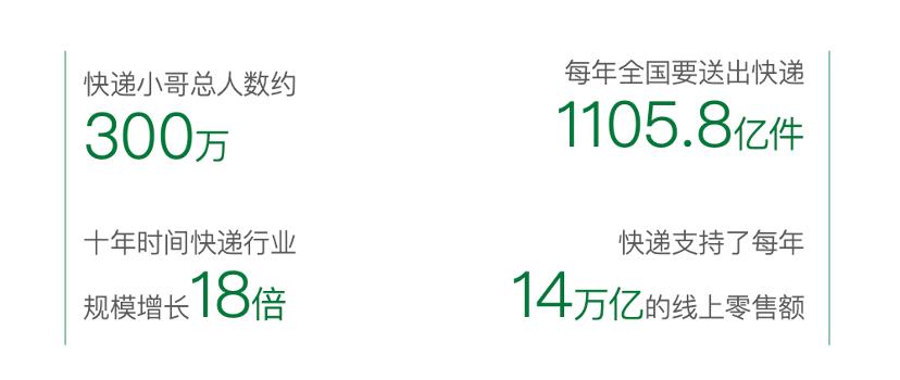 青山资本高层,青山资本每天会收到多少项目