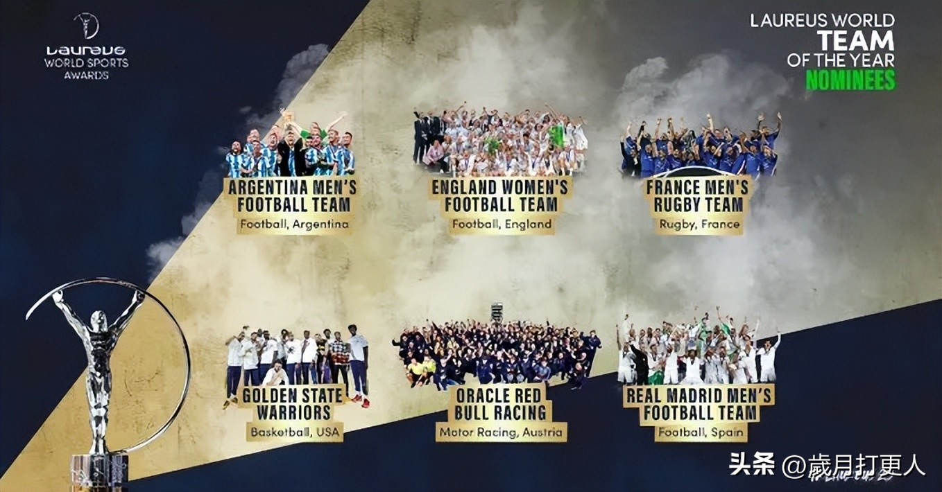 劳伦斯世界体育奖2020梅西,梅西再获劳伦斯世界体育奖