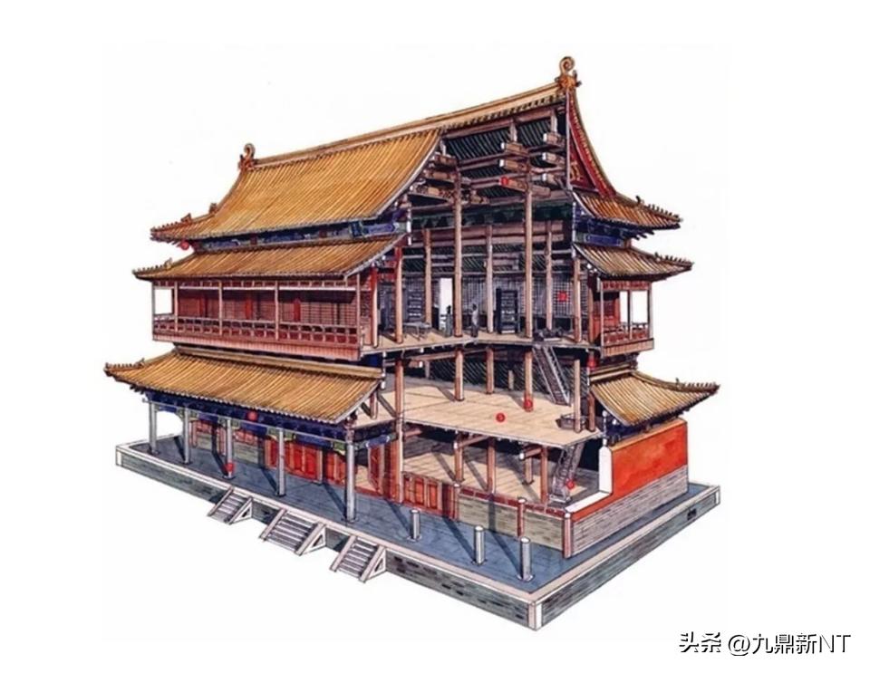 曲阜孔庙古代建筑群艺术,古建之美曲阜孔庙