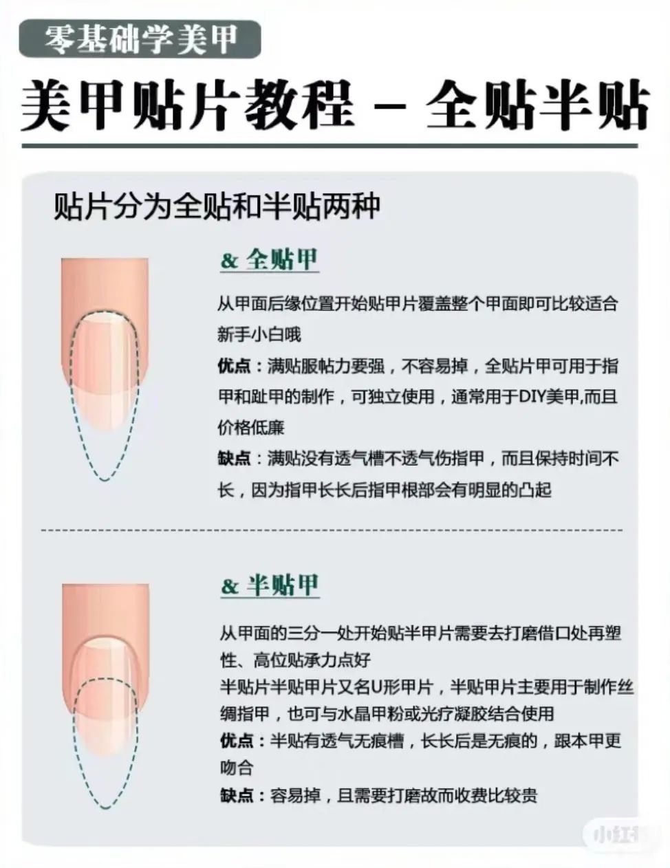 几千块钱的美甲到底值不值,100元做的纯色美甲贵吗