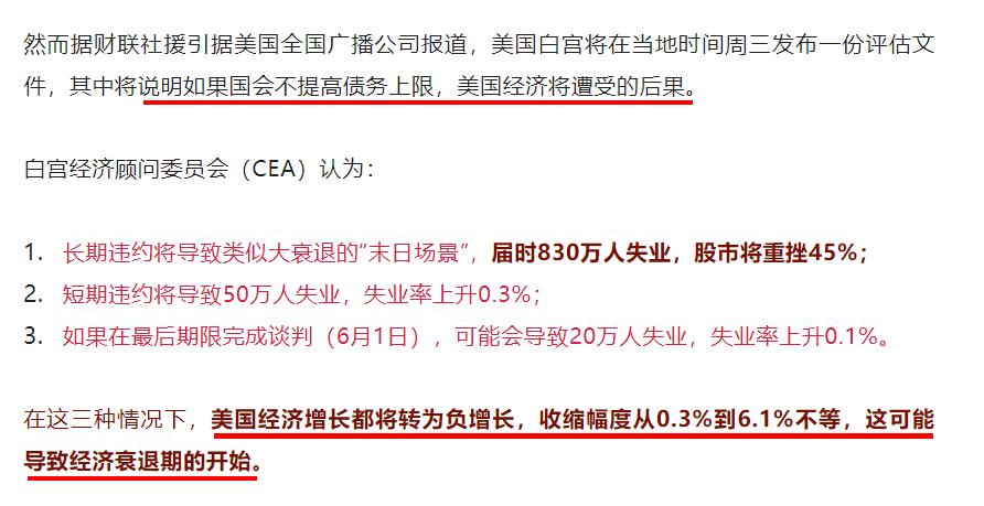 美债若违约将如何影响全世界,美债违约二个月后世界会发生什么
