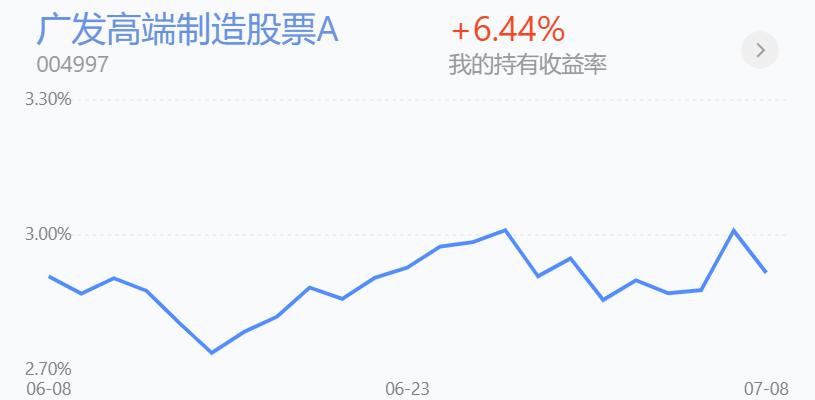 恒生科技今天操作,恒生科技现在是在市场底部吗