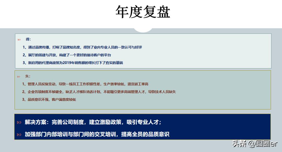 2020年关停的电商平台有哪些,国内最大电商网站关停了吗