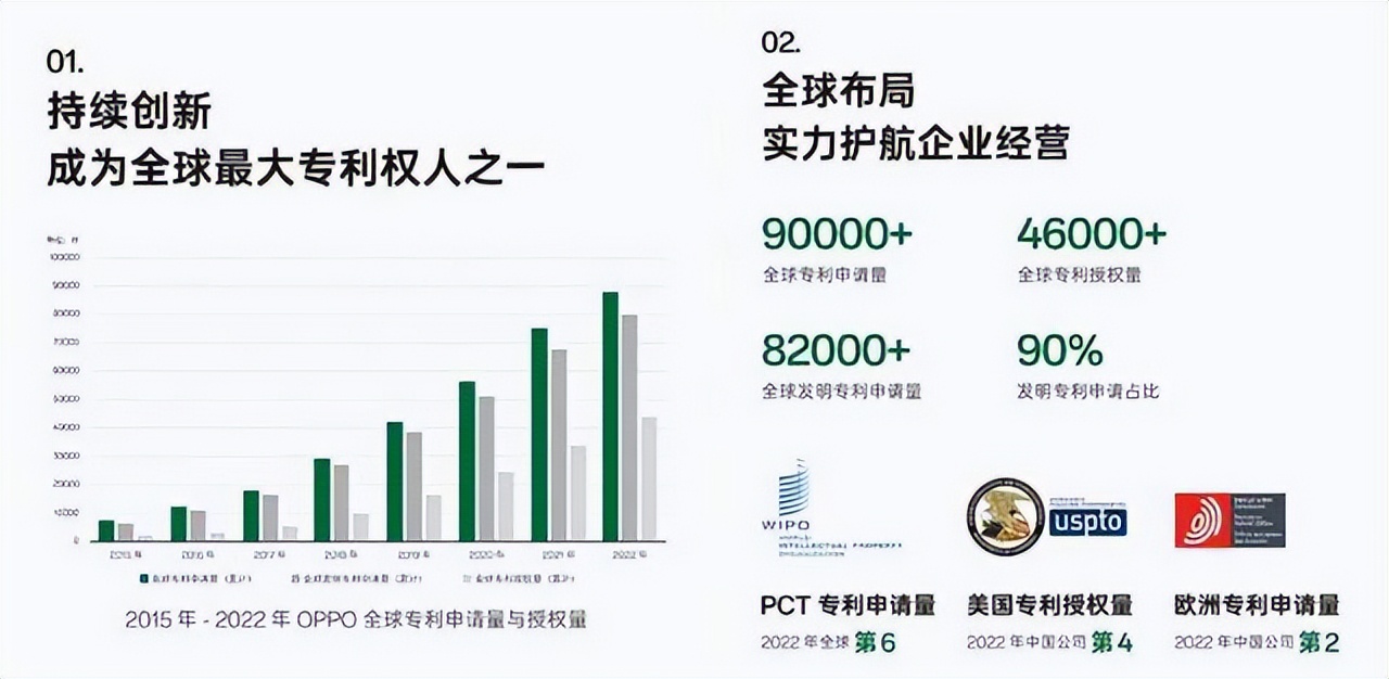 提升移动应用推荐体验，OPPO和AppLovinArray达成战略合作