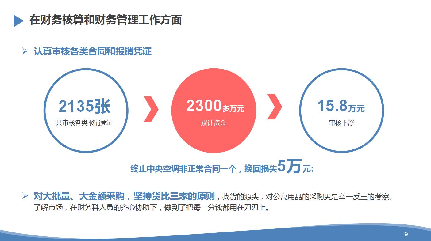 财务总监述职报告怎么写,2023年公司财务总监述职述廉报告