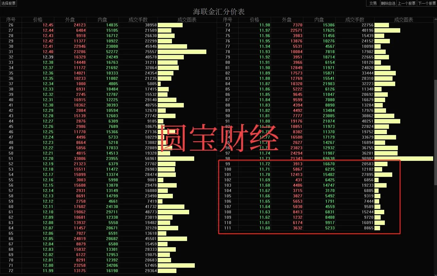海联金汇数字货币龙头,海联金汇数字货币正宗概念