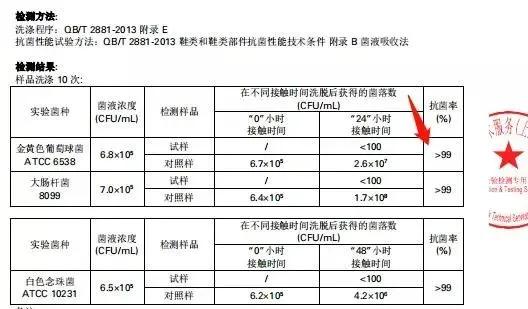 博主推荐靴子酷,博主穿的靴