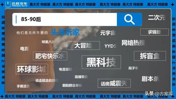2022远程汽车新车上市发布会试驾活动策划方案