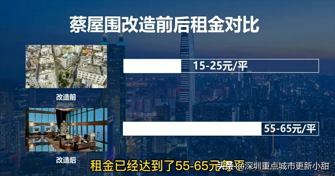 深圳的回迁房卖得出去吗,深圳的回迁房现房有什么弊端