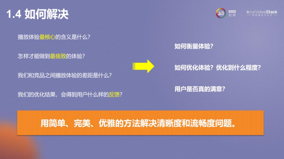 vivo互联网视频*放播**体验优化的探索与实践