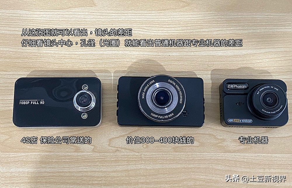 如何选择质量好的行车记录仪品牌,2023年行车记录仪选购攻略