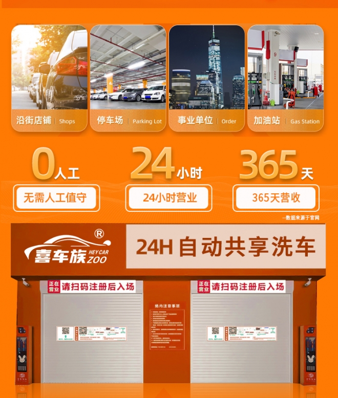 全自动无人洗车设备价格,免接触全自动洗车机多少钱一台