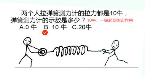 物理八年级下册力的经典题型讲解,八年级下册物理第七章力思维导图