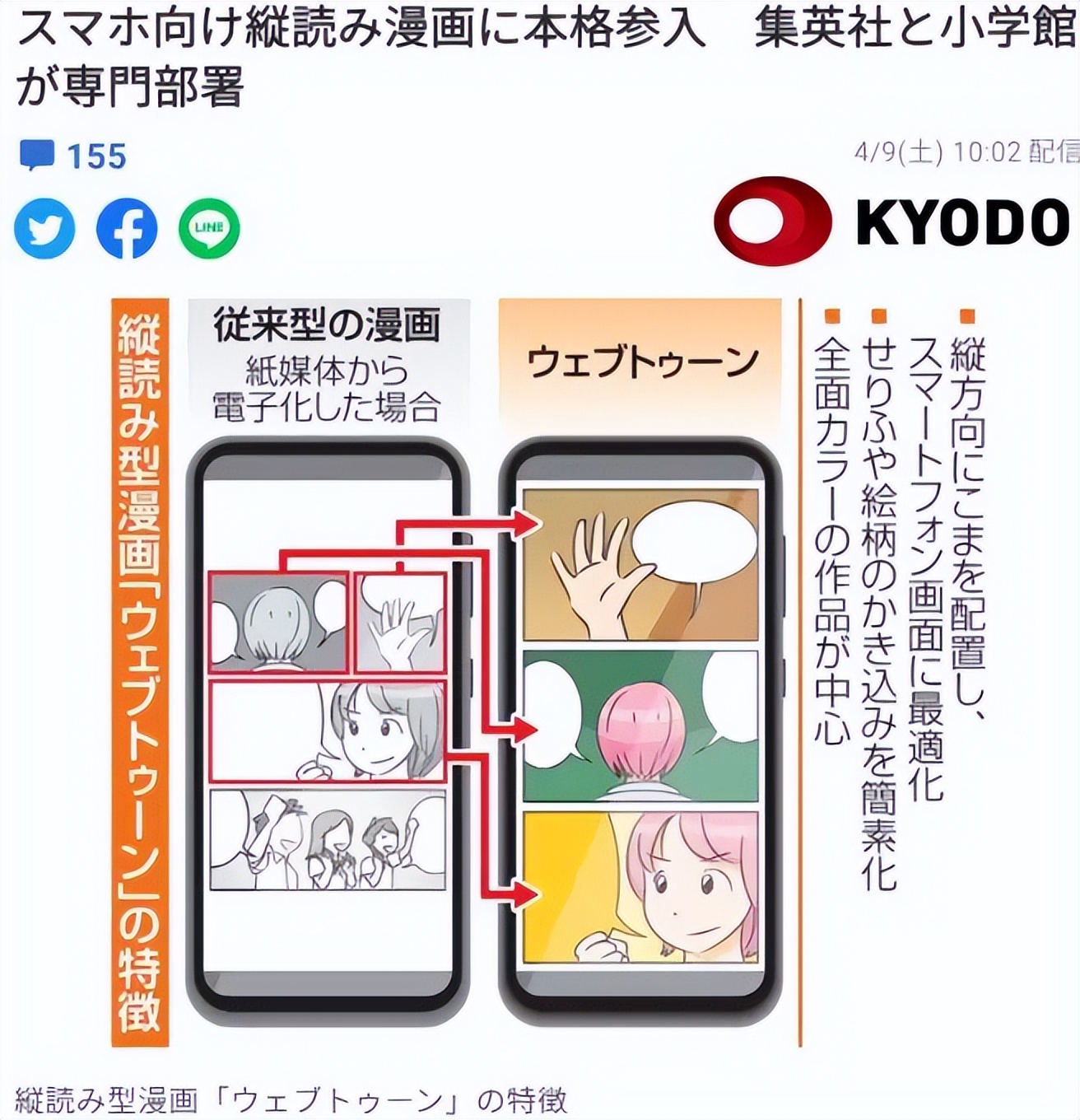 全是御姐和牛头人的网络条漫,是怎么统治中韩互联网的?