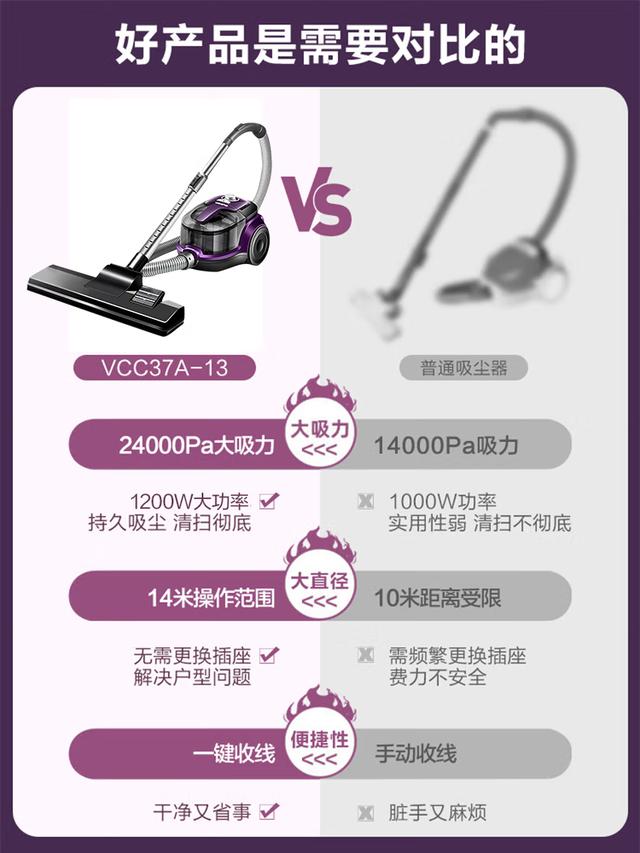 苏泊尔小型吸尘器吸力变小,苏泊尔工业吸尘器噪音