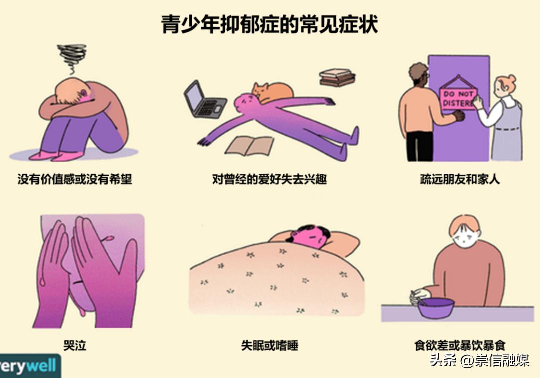 青少年抑郁症怎么自救,青少年抑郁症怎么治愈