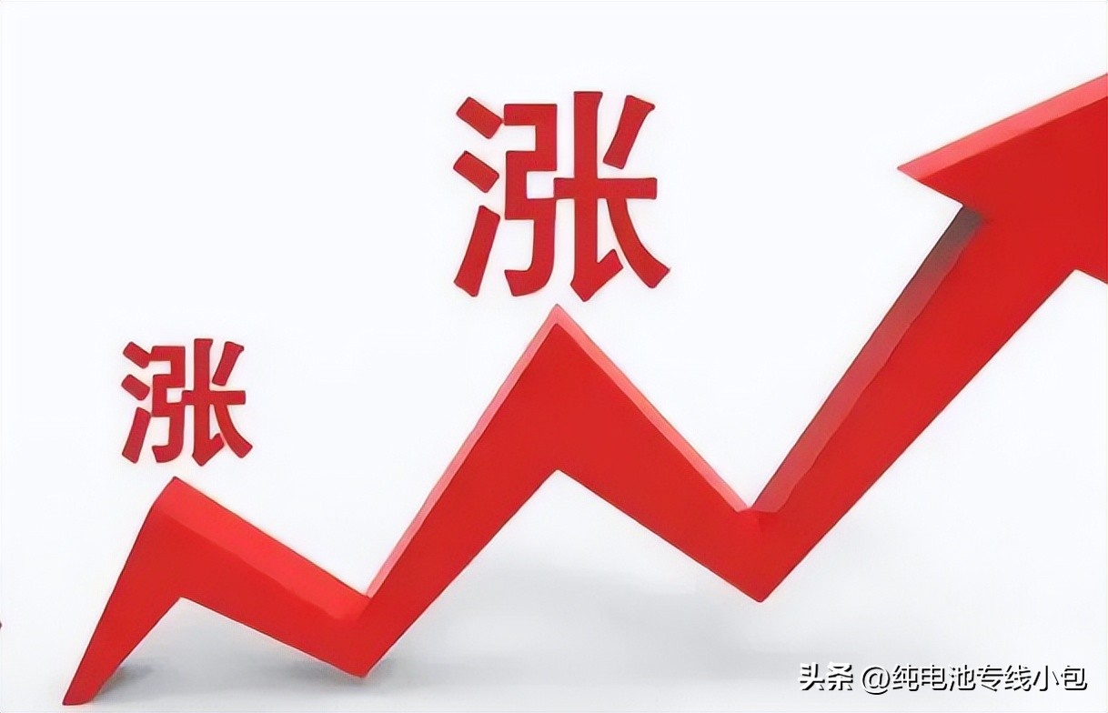 黑猫股份提价,黑猫涨价了吗