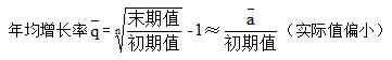 行测资料分析公式大全粉笔,34个行测资料分析必背公式