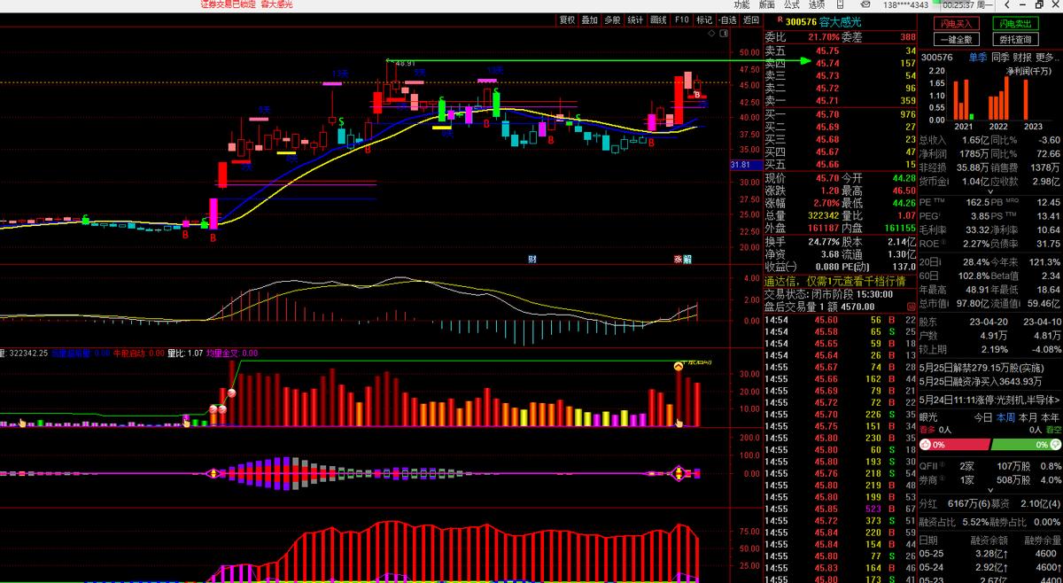 再学习再领悟再转化,在学思践悟中深化理论武装