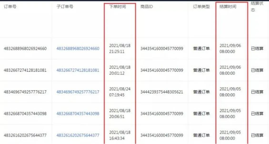 抖音小店开店成本要多少？抖音小店运营基础费用有哪些？