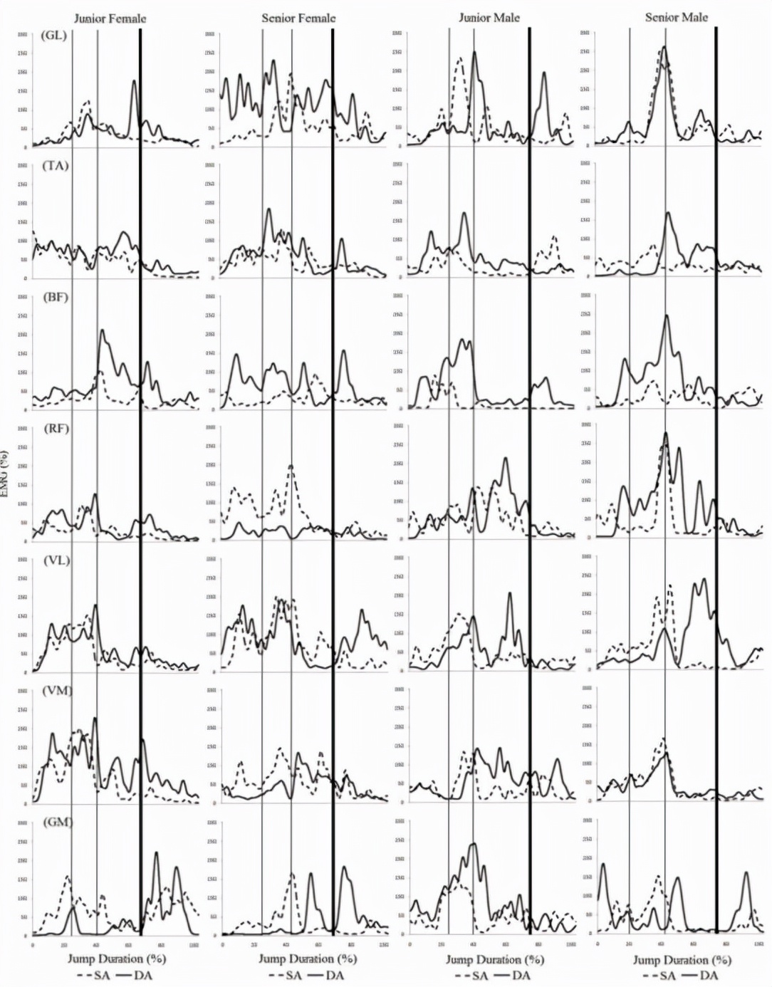 华尔兹伤膝盖,冰上芭蕾受伤