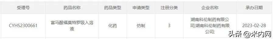 科伦新药,科伦新药一览表