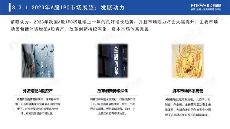 2018年ipo全景趋势前瞻,a股ipo2022回顾