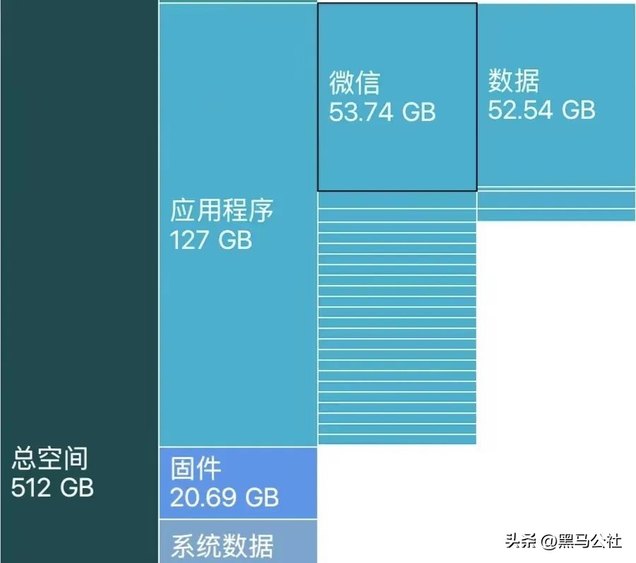 大变天全文,大变天