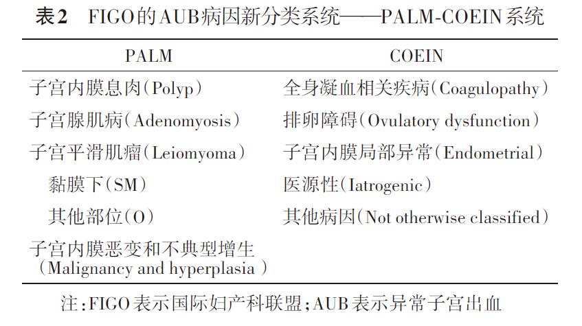 派特灵跟派特舒尔是一样的吗,派特生物是治疗什么病的