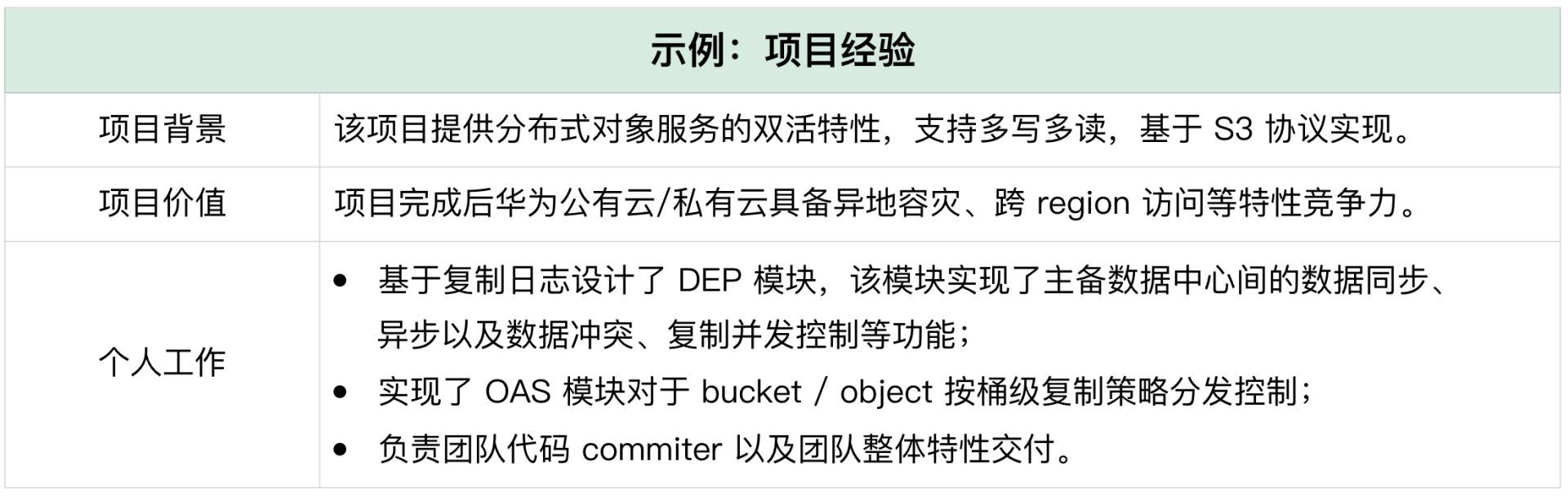 怎样做出一份高质量的简历,如何准备一份高质量的求职简历