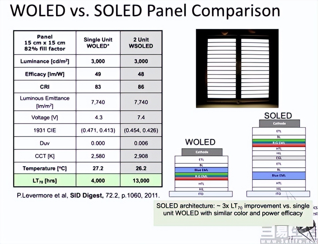ipadpro更换国产外屏有模糊度吗,ipadpro换背光风险