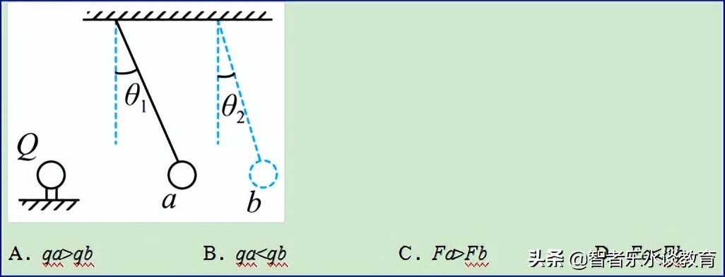 2020广东高考物理新高考一卷试题,2021广东新高考物理试题分析