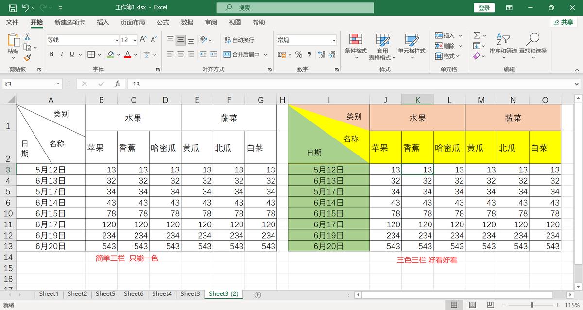 excel斜线表头一分为三怎么打字,excel怎么做斜线表头最简单