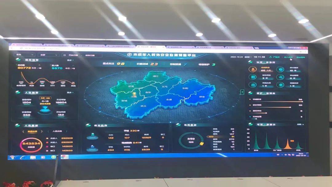 事实孤儿关爱计划,事实孤儿社会救助对策