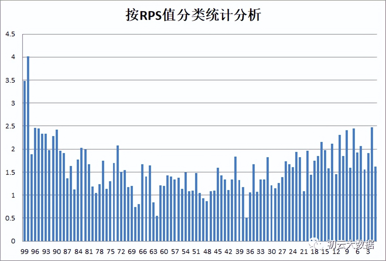 光伏板块稳反弹,信号来了应该怎么调整