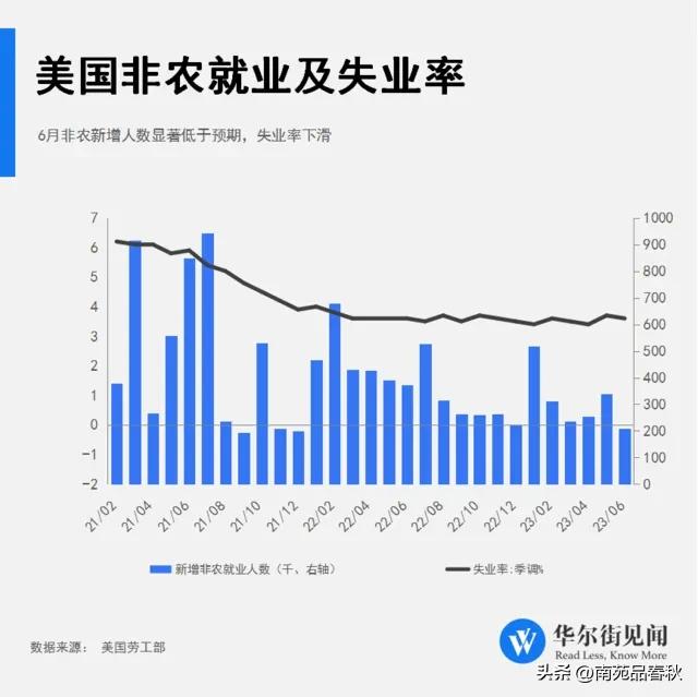周末影响a股走势的财经消息解读,a股好消息袭来周四股市行情前瞻