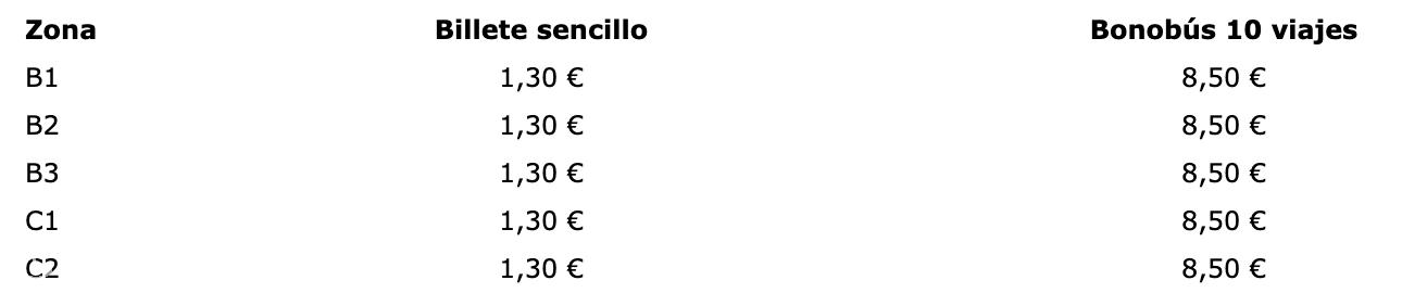西班牙交通卡一般在哪里办理,西班牙交通法规大全