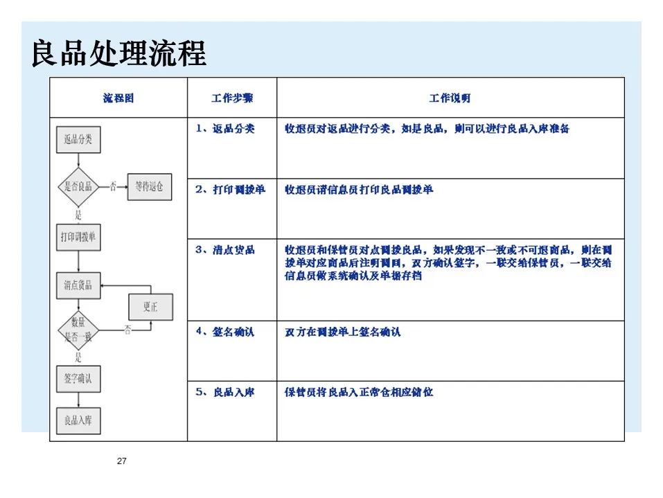 宝马bmw制造过程,宝马bmw用车知识