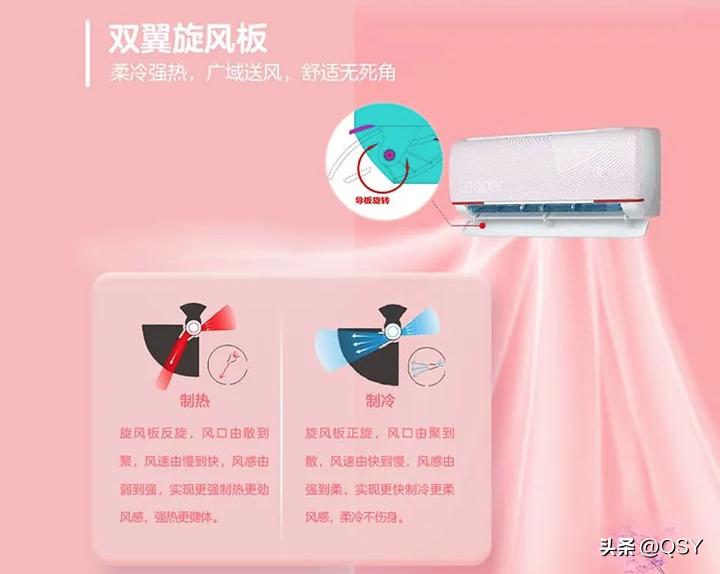 leader空调1.5匹测评,leader元气3匹空调型号