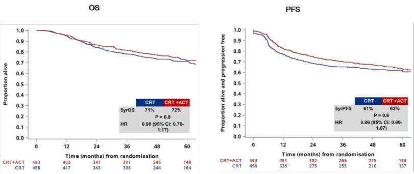 吴小华卵巢癌专家共识,吴小华谈卵巢癌治愈