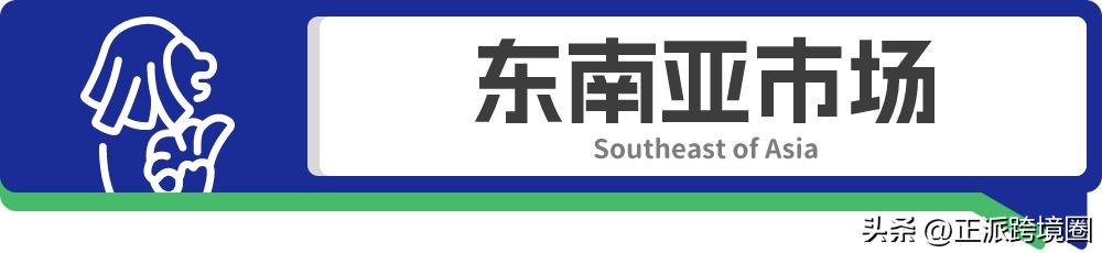 temu欧洲站点情况,temu开通几个国家站点了