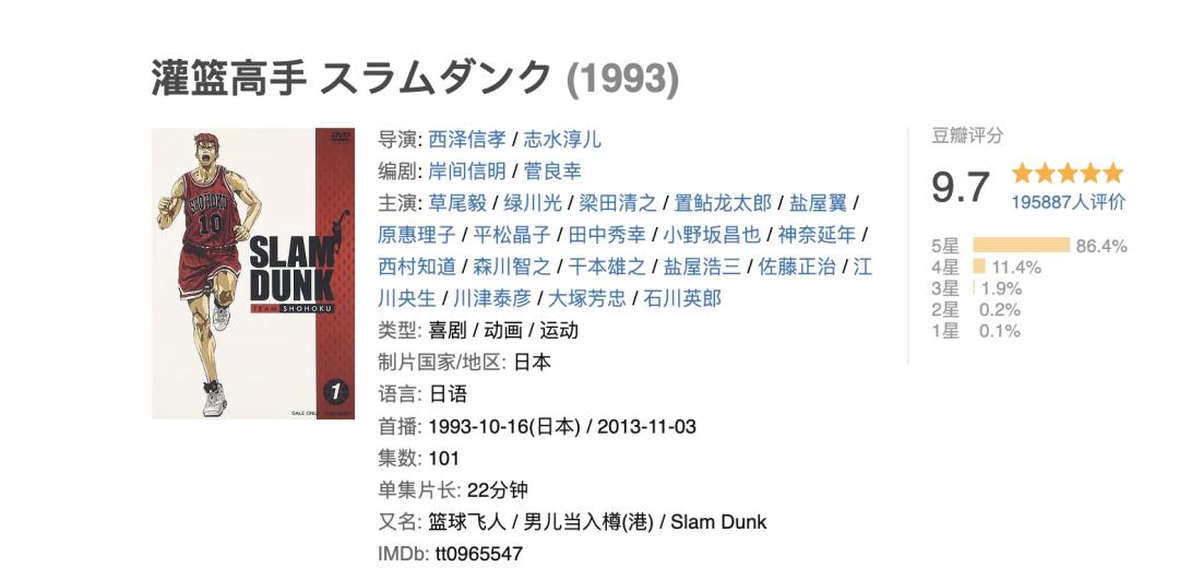 童年的54部动漫,瞬间勾起你童年回忆的五部动画